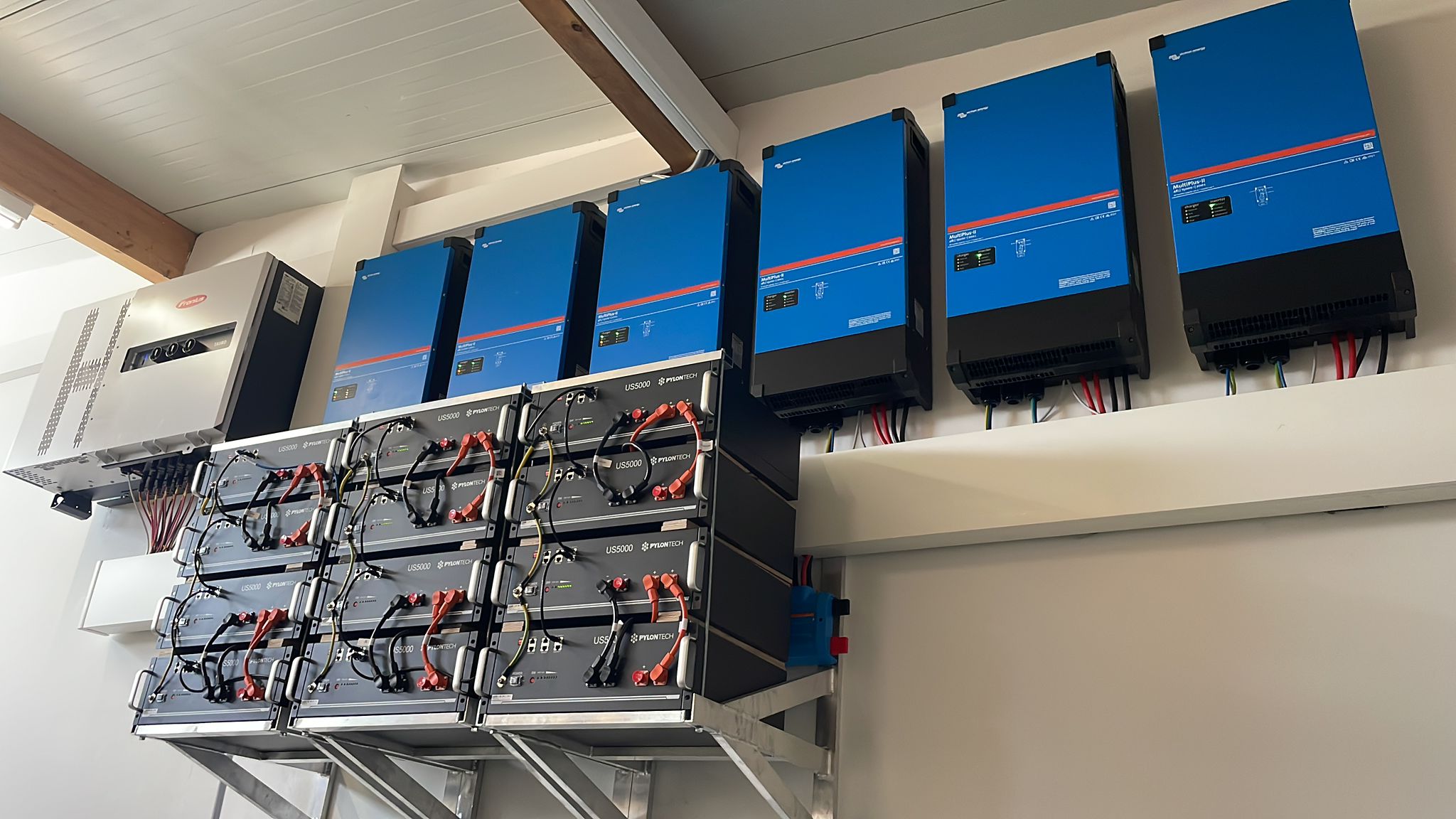 Gewerbekunde Raum Sachsenheim – technische Betreuung
